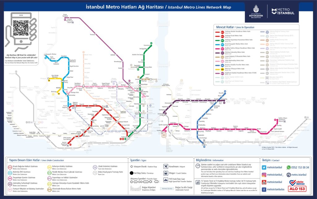 Metro lines network map by Metro Istanbul